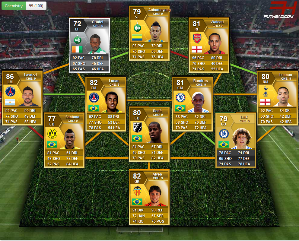 fifa 13 team of the year
